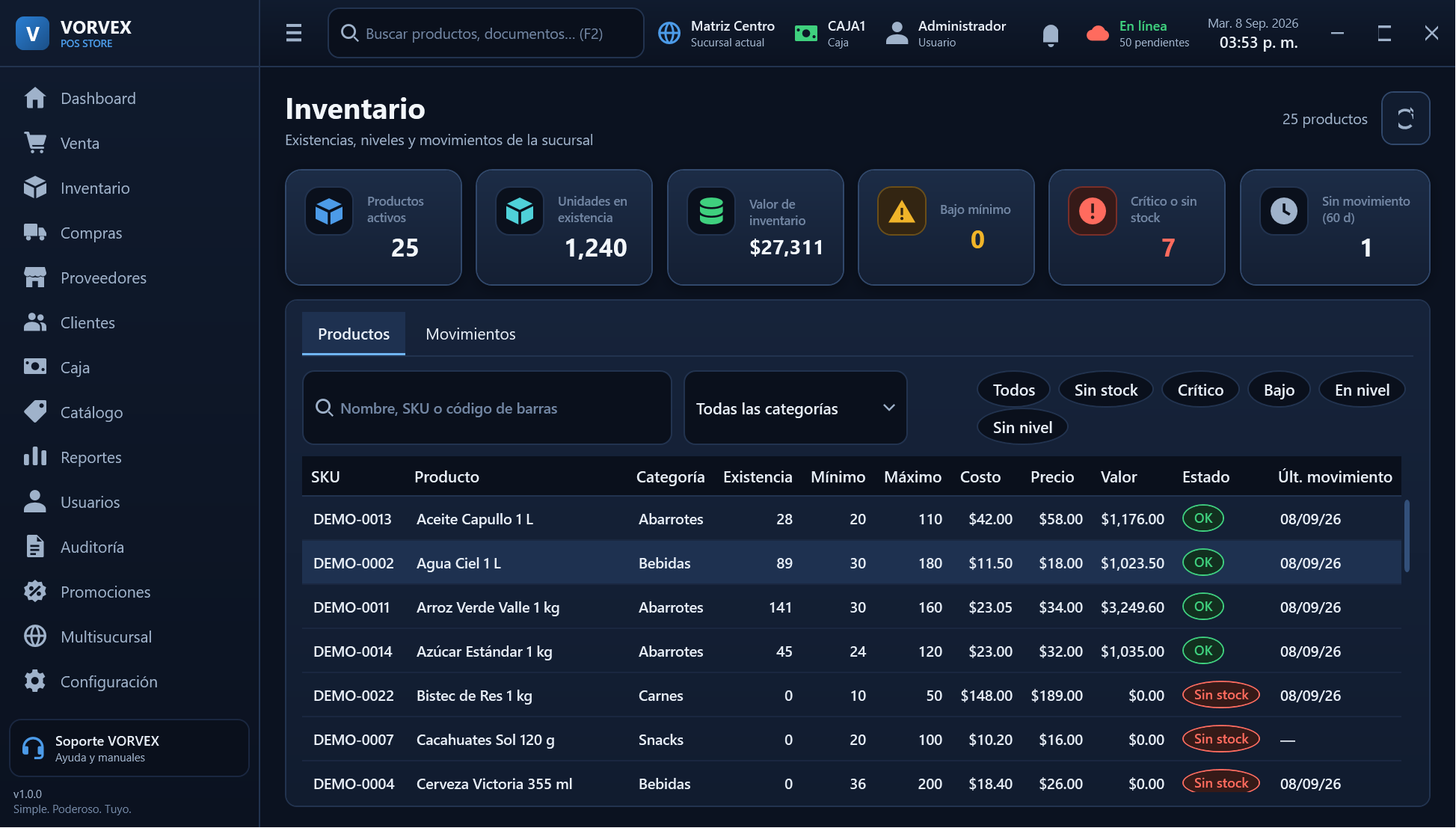 Pantalla de inventario de VORVEX POS Store 1.0, con existencias y niveles