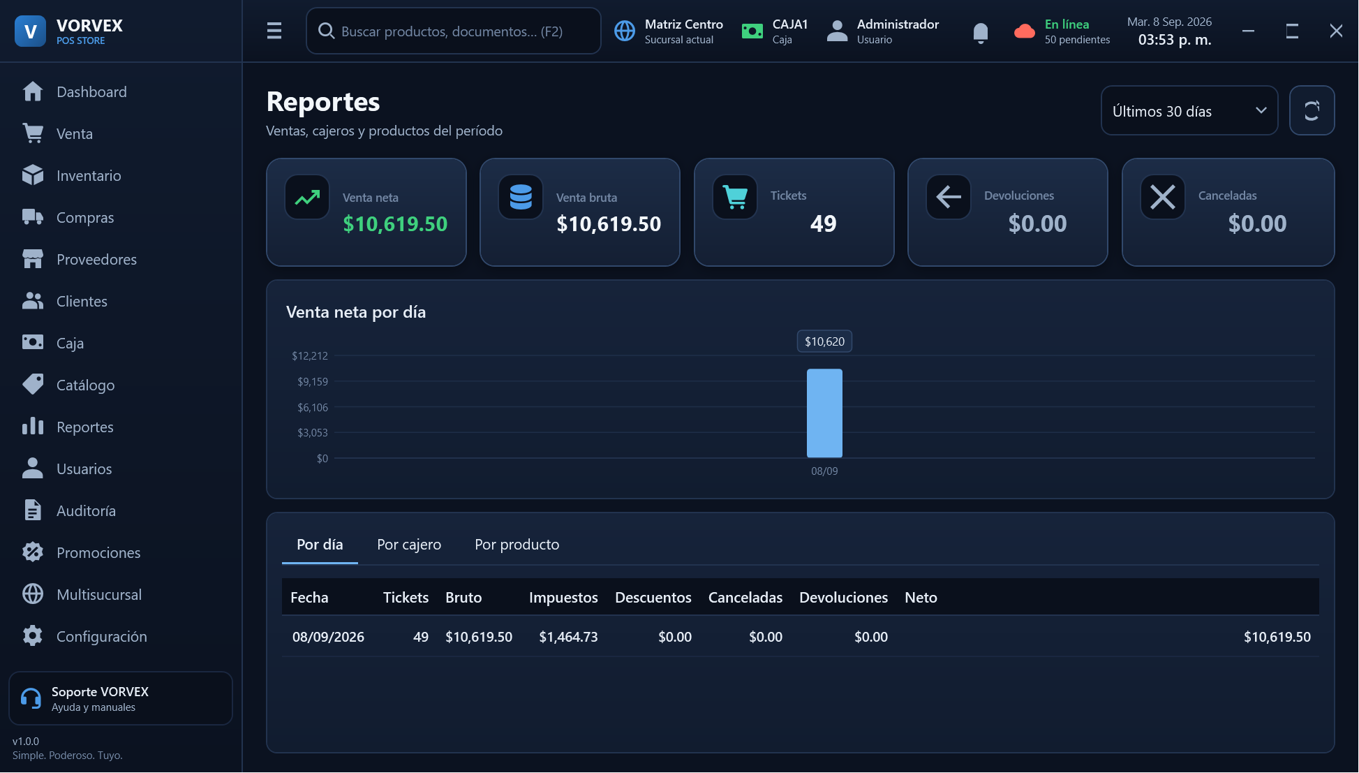 Pantalla de reportes de VORVEX POS Store 1.0
