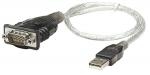 Manhattan convertidor de USB a serial
