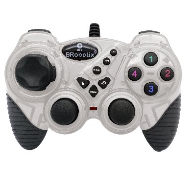 Brobotix control